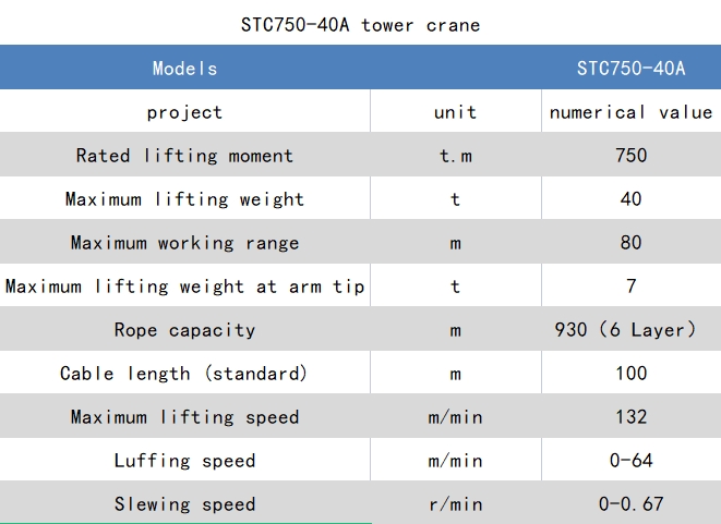 STC750參數.png